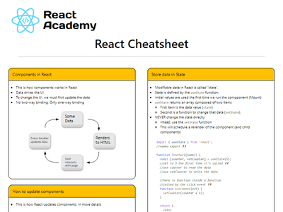 React Cheatsheet